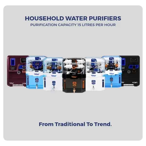 Household Water Purifiers